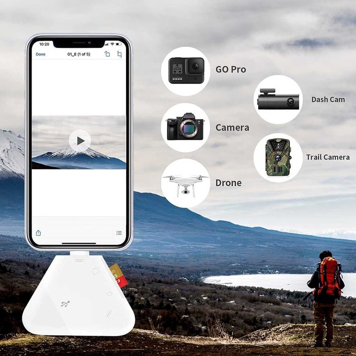 Четец за SD карти