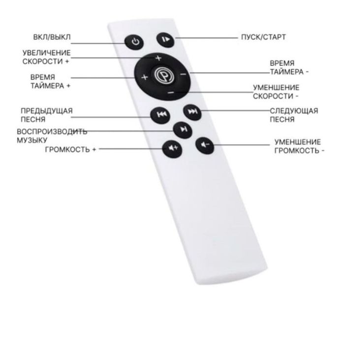 Продам вибро платформу