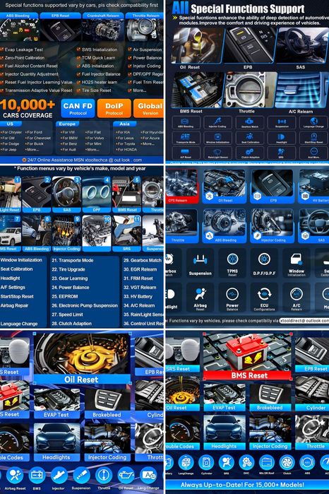 Aparat Diagnoza Auto/Tester Scaner*FULL*Cititor/StergereDefecte Masina