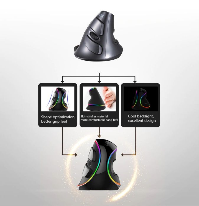 Delux M618Plus RGB Ergonomic Vertical Mouse 6 Buttons 4000 DPI Optical