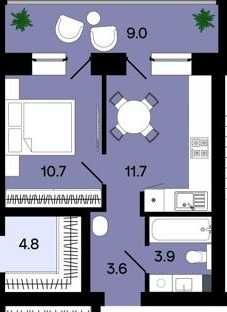 Новостройка РН Борки 1 ком