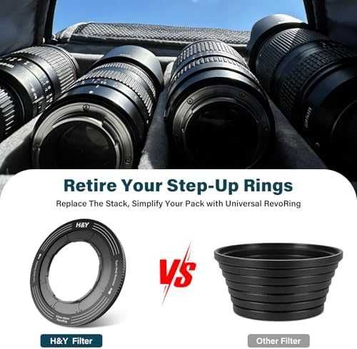 Нов Регулируем адаптерен пръстен H&Y RevoRing 37-49мм 52мм фотоапарат
