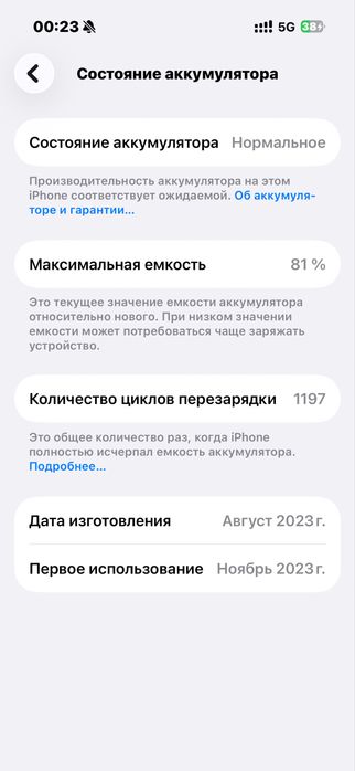 Айфон 15 про 128 гб