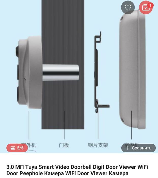 Видеозвонок для входной двери