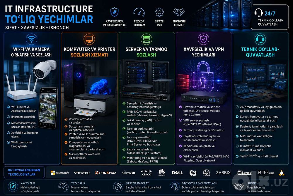 Server, tarmoq, kamera va IT outsourcing xizmati IT infrast xizmatlari