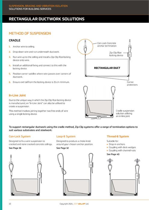 Стяга за стоманено въже (S 50 kg Zip Clip)