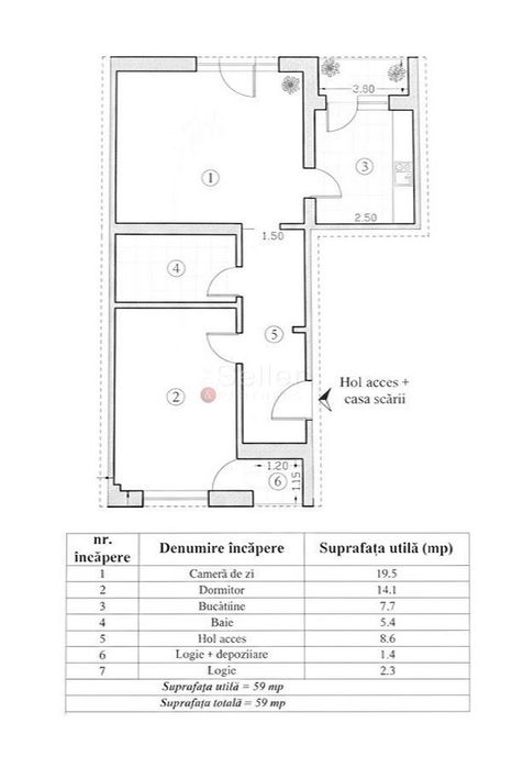 Suprafata Generoasa | Zona Linistita