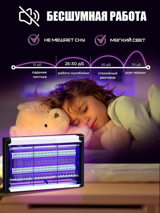 Мухобойка электрическая 12 ватт  ловушка от насекомых и комаров