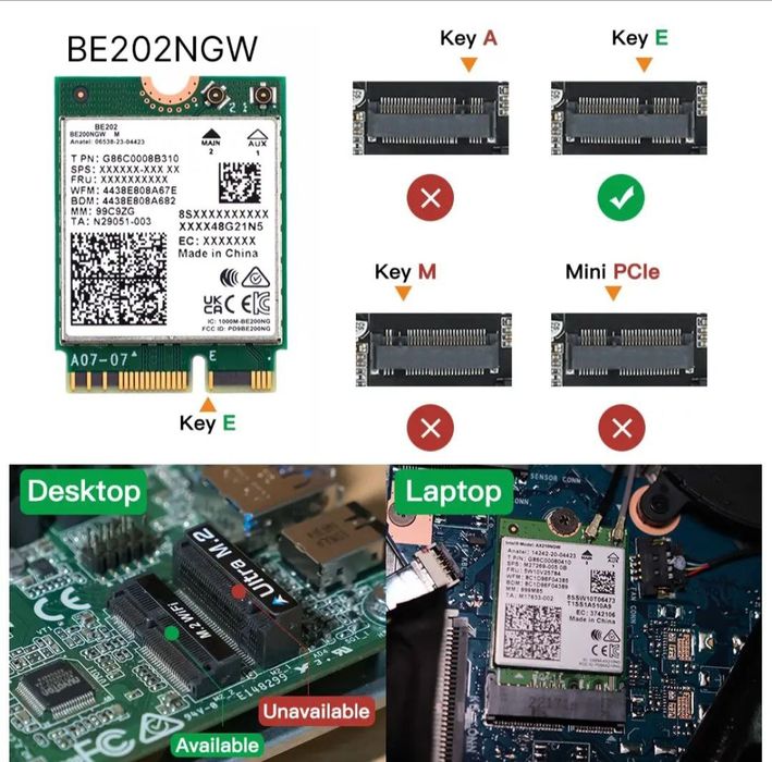 Сетевая карта для ноутбука Wi-Fi 7 и Bluetooth BE202. Новая. Янги