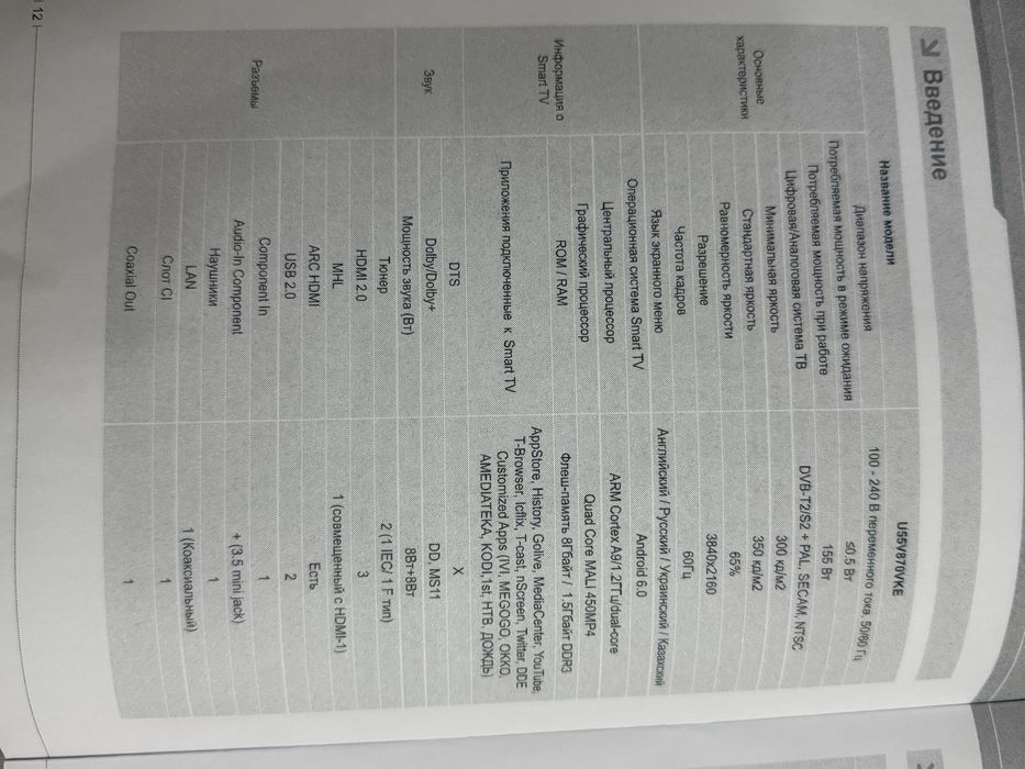 Продам телевизор