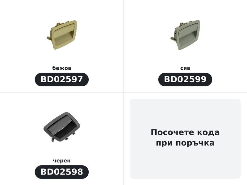 Дръжка за жабка, BMW 5 F10/F11, 7 F01/F02 (2009–2017) — бежов/черен/сив