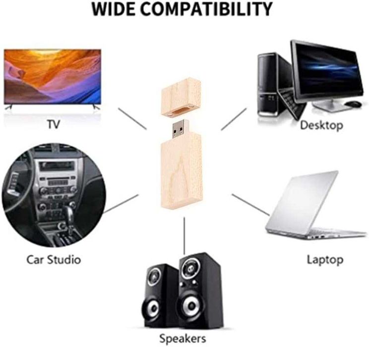 USB флаш устройство с подаръчна кутия