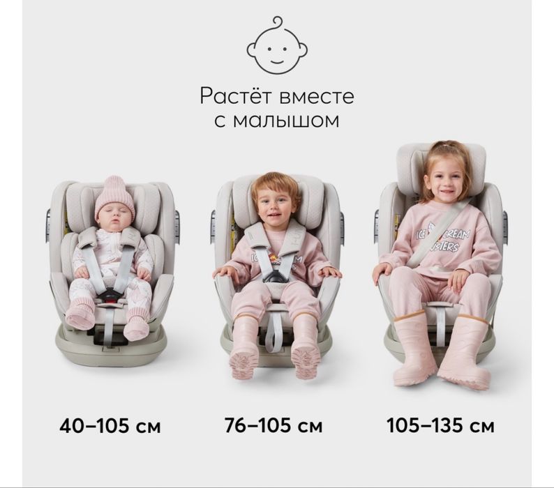 Продам автокресло