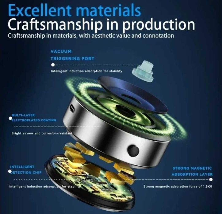 Boneruy X8/X8Q Магнитный и вакуумный держатель двусторонняя адсорбция