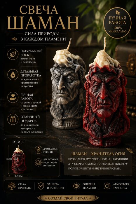 Програмные свечи