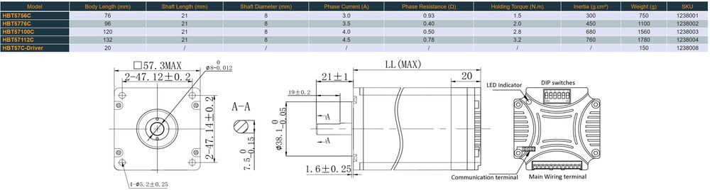 Мотор със затворен контур HBT57C