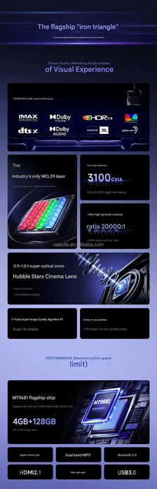 Hisense Vidda c3 pro Highlight edition  4K Laser Projector