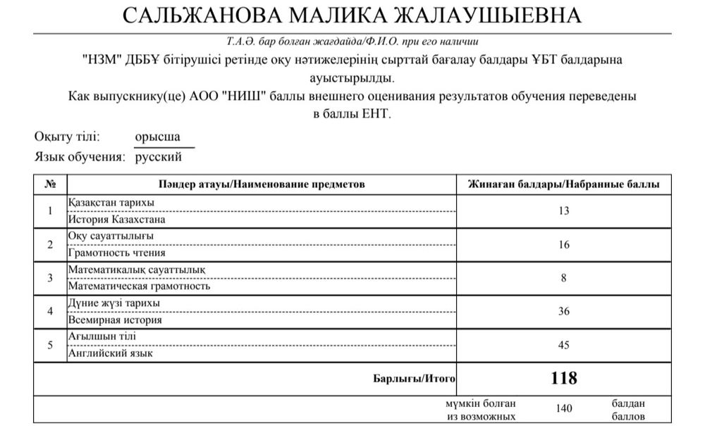 Репетитор английского