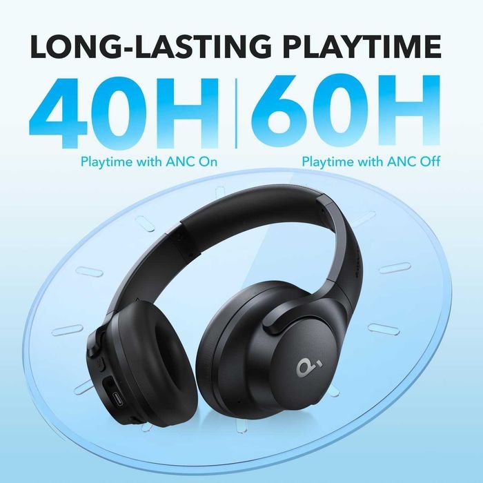Anker Soundcore Q20i Наушники ANC до 40ч Hi-Res Audio. Есть доставка