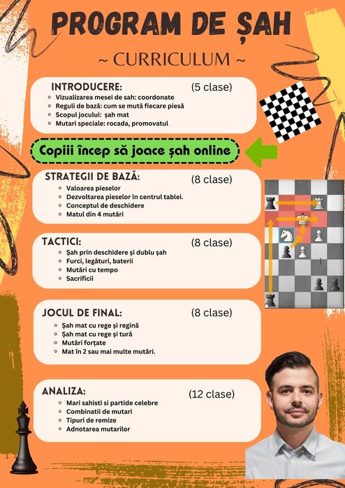 Dezvoltă potențialul copilului: Șah online!