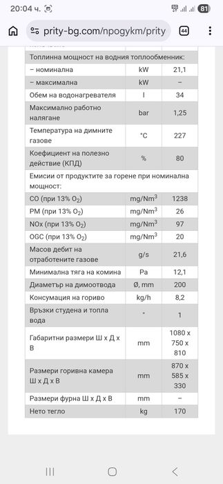 Камина с водна риза Prity ATCW20