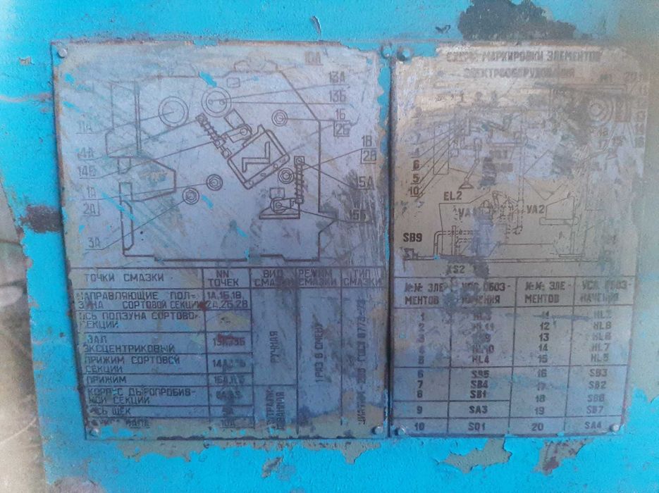 Кайчи сотилади холати яхши ишлаб турган