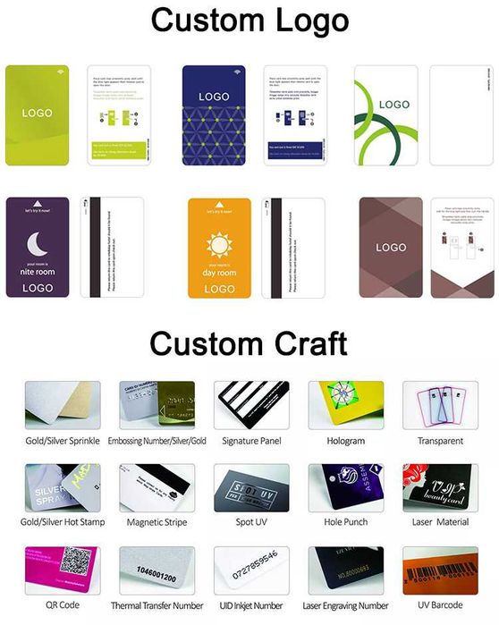 carduri, bratari 13.56MHz RFID MiFARE pentru yale smart