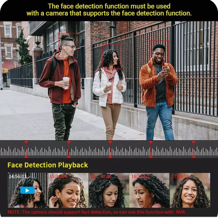 Сетевой видеорегистратор