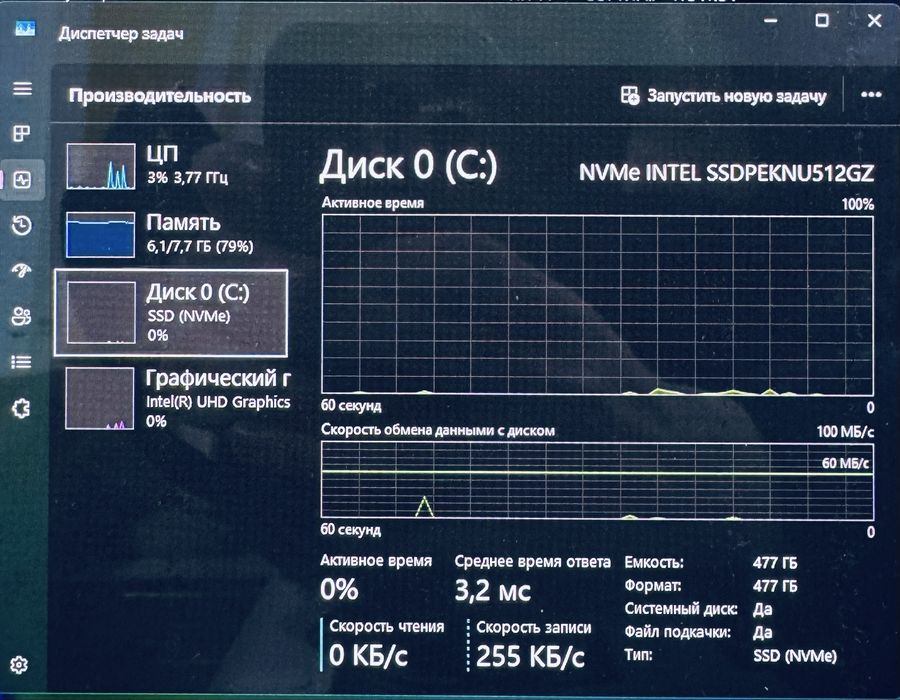 Ноутбук Asusvivibook