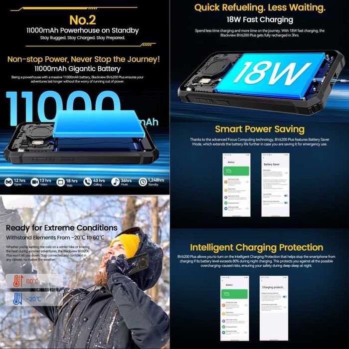 Blackview BV6200 Plus 24GB RAM 256GB ROM, 11000 mAh, с IP68/69 защита