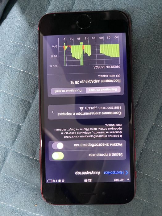 Продам iphone SE