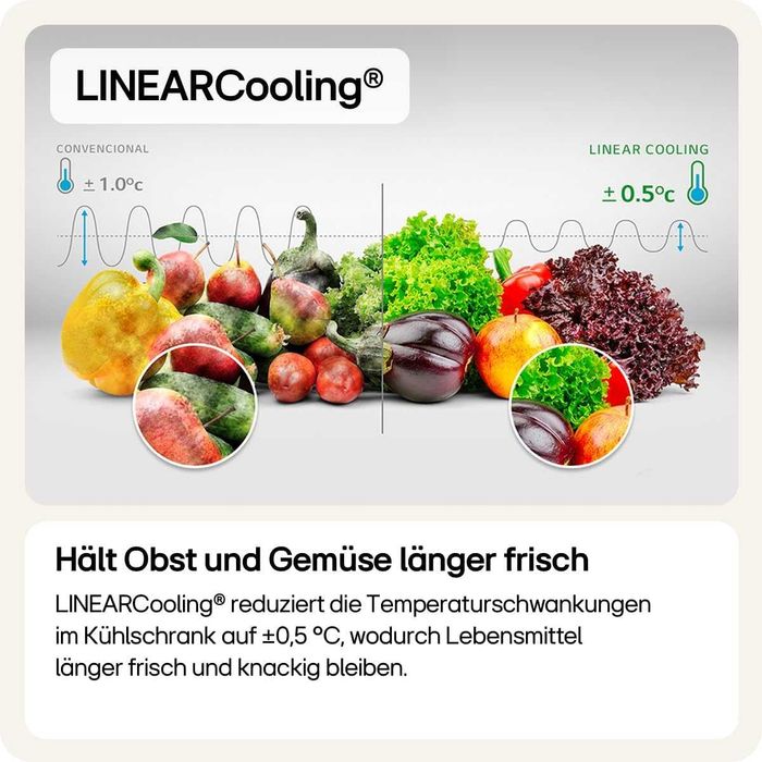 Хладилник с фризер LG GBV22NCBEP 203см.