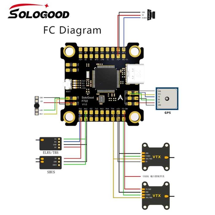 dron uchun .поллетный контроллер Sologood f722 60A.Fligh controller