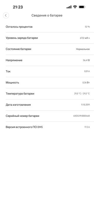 Электросамокат xiaomi 365 PRO