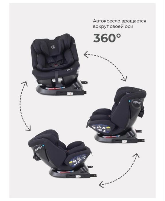 Автокресло детское от 0 до 36кг