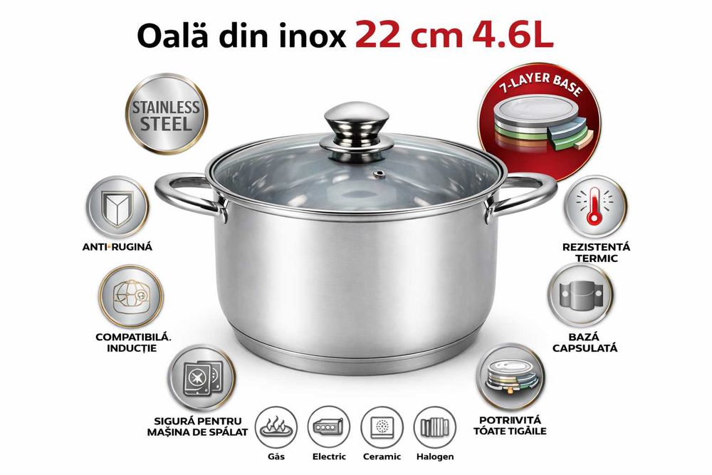 Oala inox Swiss Z Line ZSC-1220 20 cm cu capac sticla 3.5 L