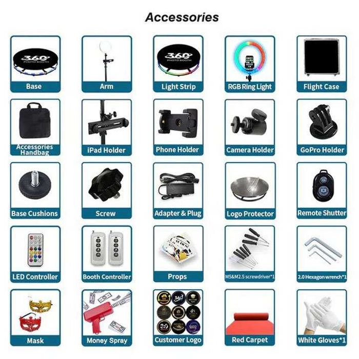 360-градусова Фото Видео Будка