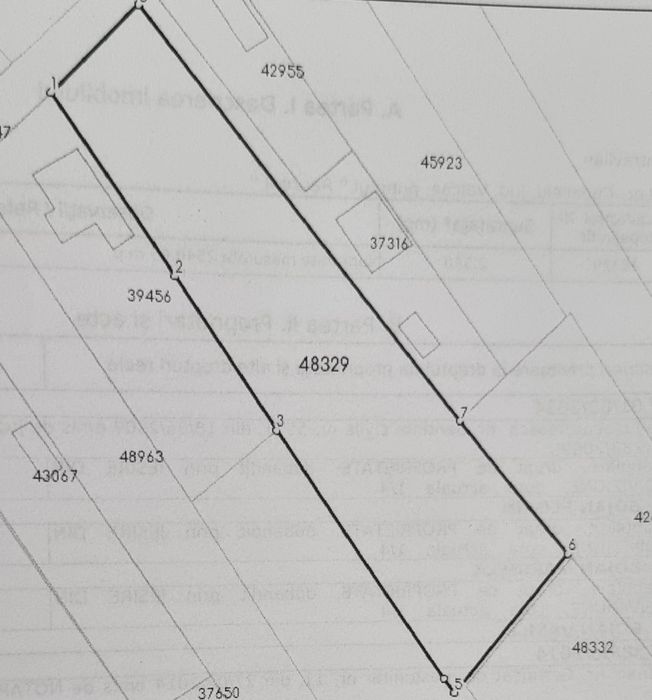Vând teren intravilan in Râureni - 2540 mp