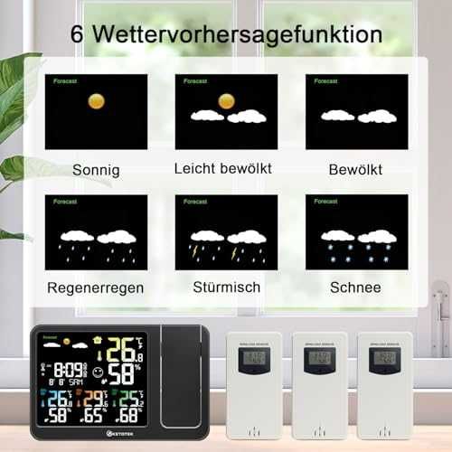 KETOTEK метео станция с проектор, DCF, 3 сензора