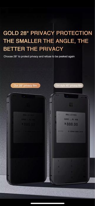 3 броя Anti-Spy протектор за Iphone XS Max