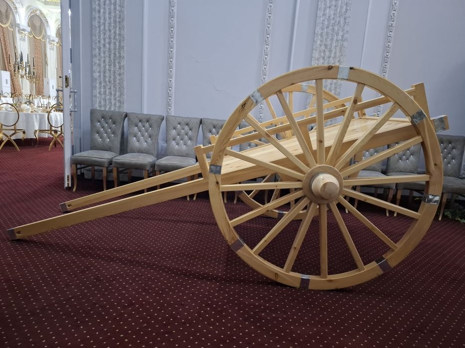 Qoqon arava arenda ijara