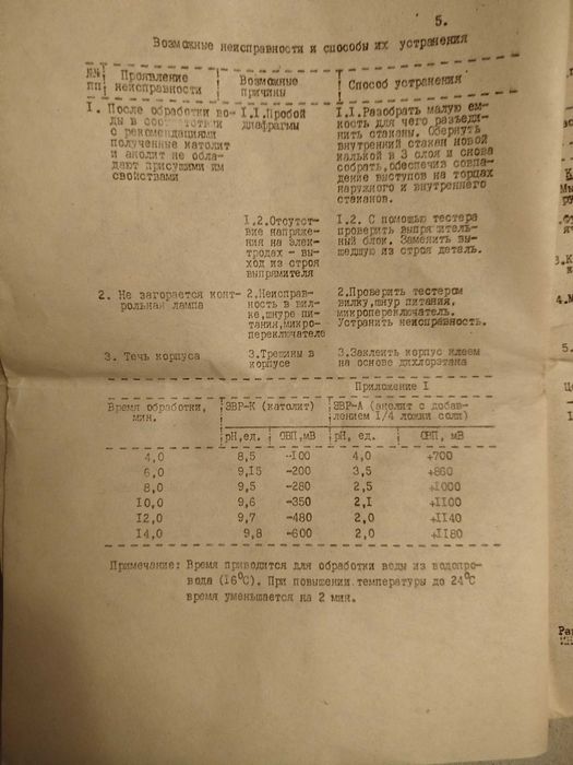 Биоэлектроактиватор живой,мёртвой воды.  Эсперо 1
