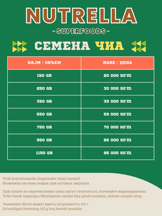 Семена чиа - Оригинал. Суперфуд для похудения и здорового питания.