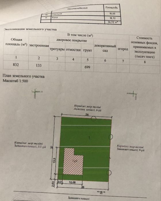 Продам дом с участком