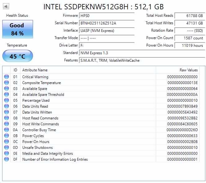 Ssd 500gb 250gb nvme impecabile