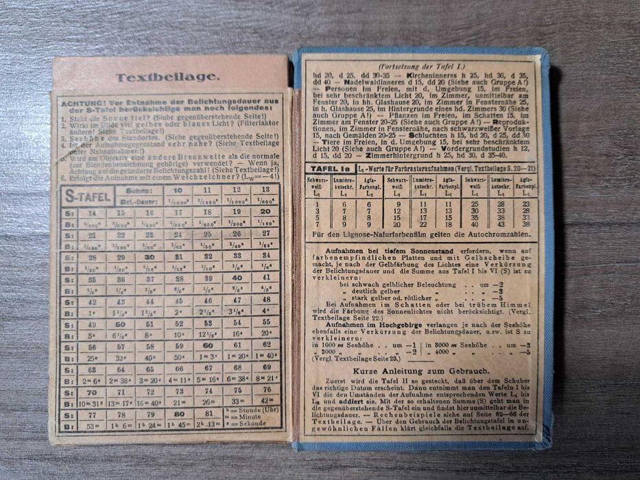Carnet statistici meteo Germania 1928