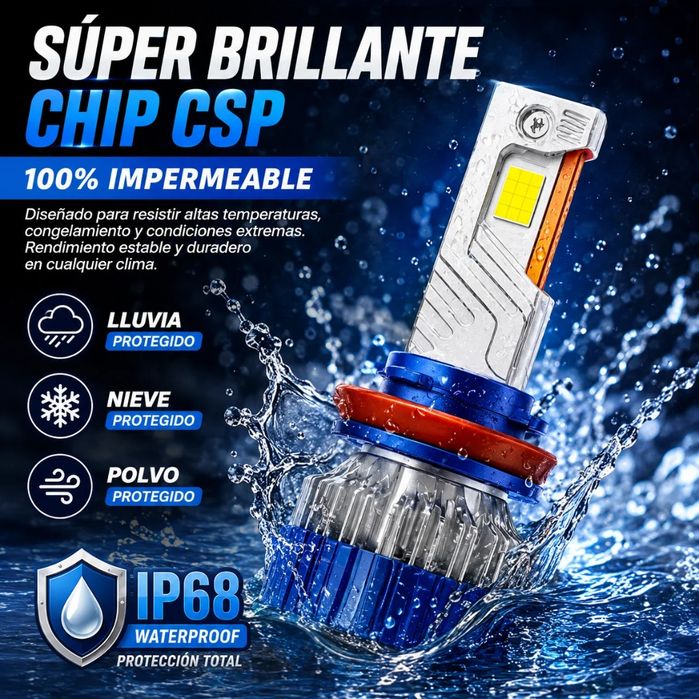 Set Becuri LED Auto Premium 240W 60000LM 6000K Chip CSP 4575