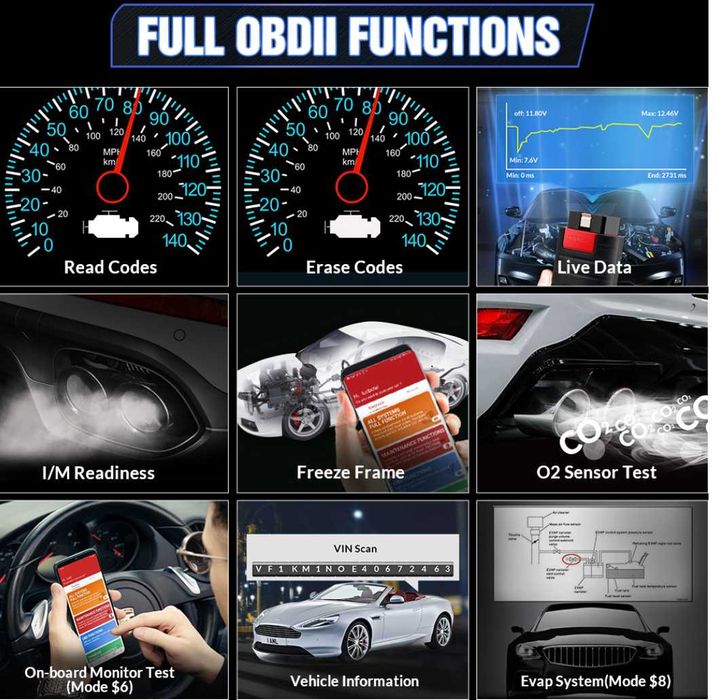 Tester / Diagnoza Auto Launch ThinkDiag ORIGINAL 2025 Full 1 an update