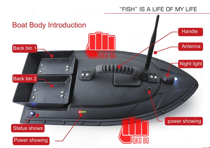 Нова Лодка за захранка С възможност за Сонар и GPS 100точки