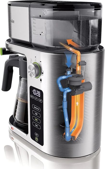 Кафемашина Braun Multiserve KF9050